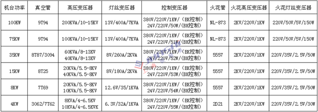 <a href=http://www.xiangwifi.cn/ target=_blank class=infotextkey>高周波</a>變壓器1上海_副本.png