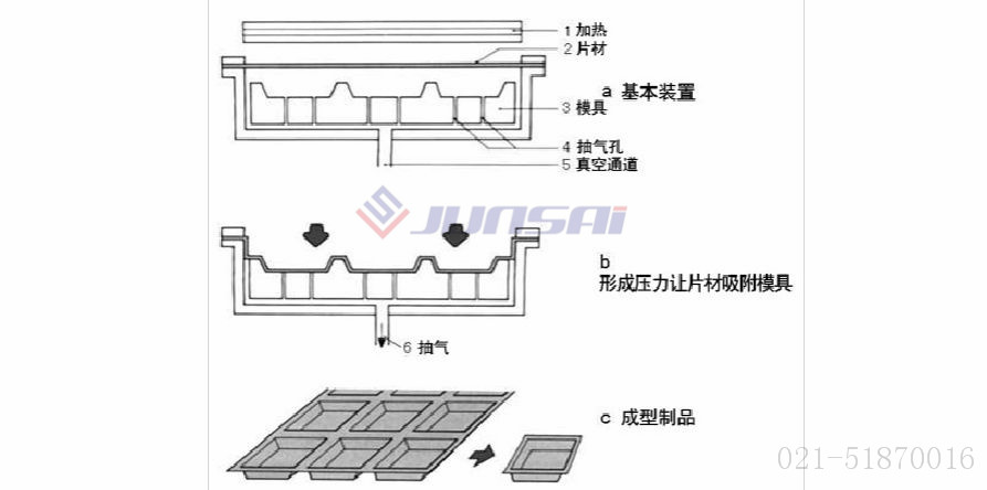 凹凸模<a href=http://www.xiangwifi.cn/ target=_blank class=infotextkey>吸塑機(jī)</a>01.jpg