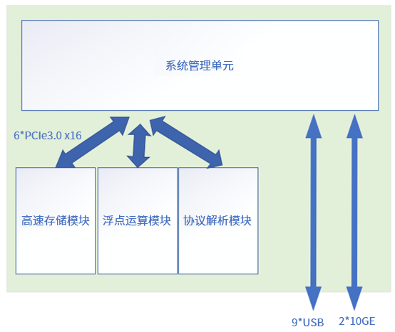 1623295438225786.png image.png