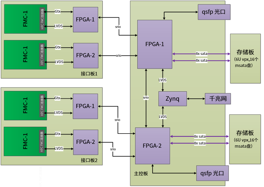 1624592047333173.png image.png