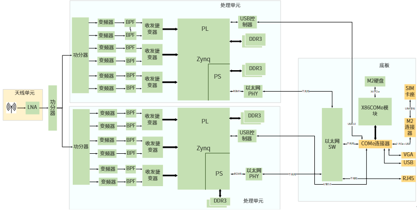 1624601366292163.png image.png