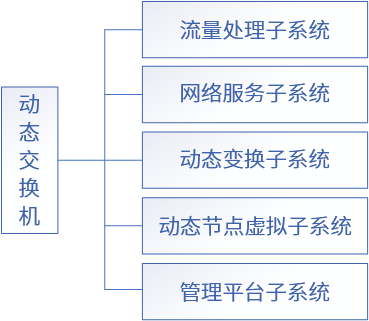 1652435476914273.png image.png