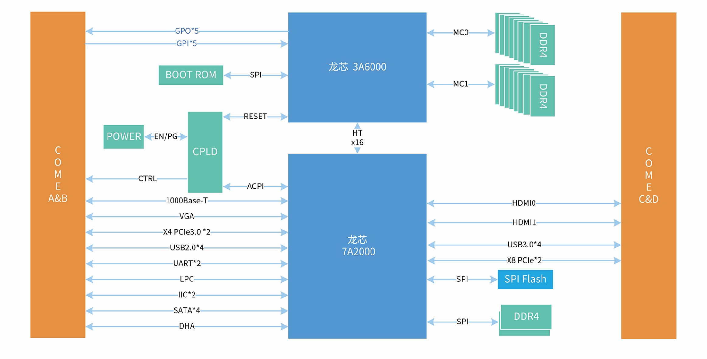 1721295969516544.jpg 3A6000 COME板01.jpg